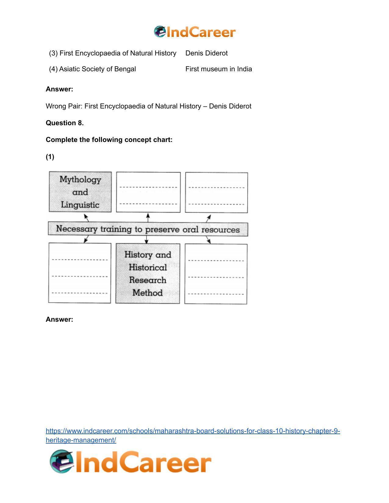 Maharashtra Board Solutions for Class 10- History: Chapter 9- Heritage Management - Page 14