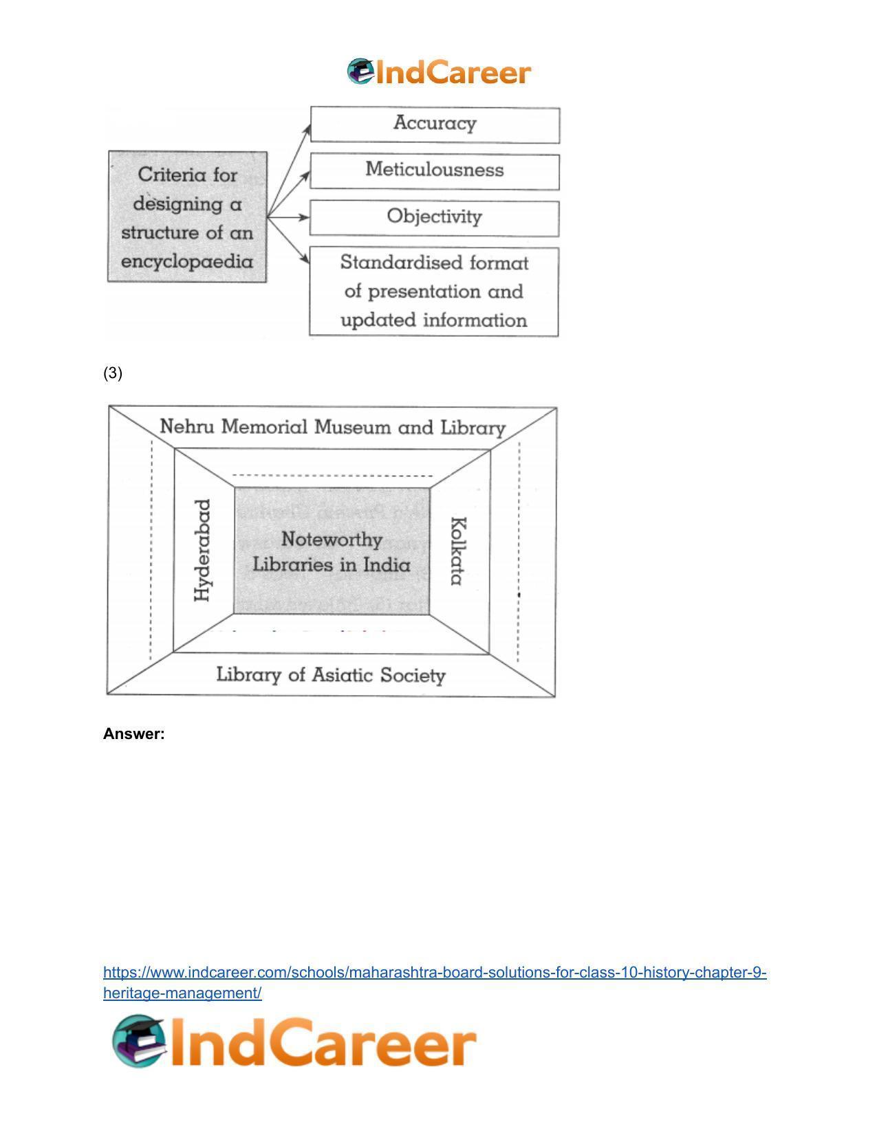 Maharashtra Board Solutions for Class 10- History: Chapter 9- Heritage Management - Page 16