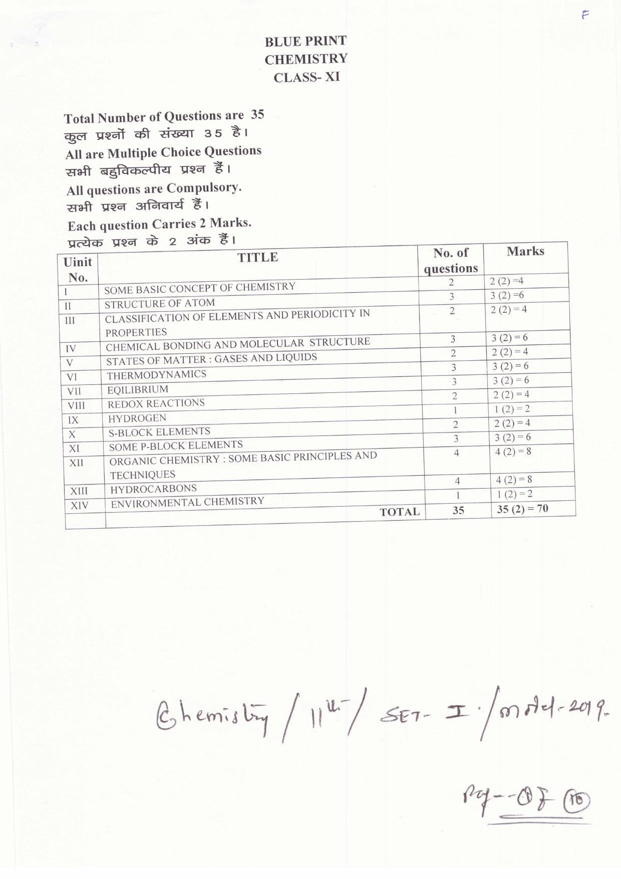 JAC Board Class 11th 2019 CHEMISTRY SET-1 Model Paper - Page 1
