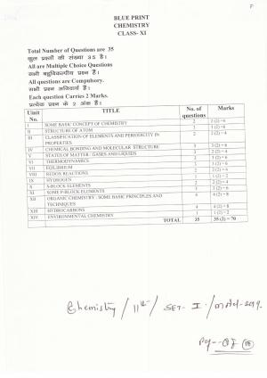 JAC Board Class 11th 2019 CHEMISTRY SET-1 Model Paper