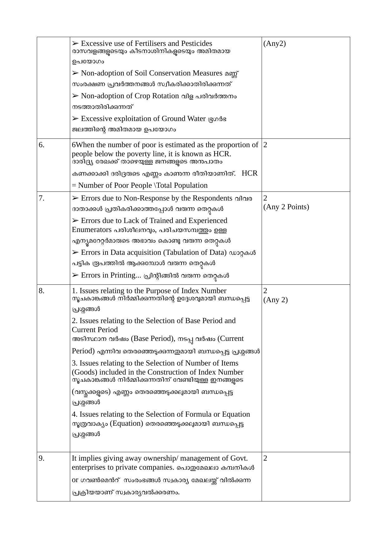 Kerala Plus One 2021 Economics Answer Key - Page 2