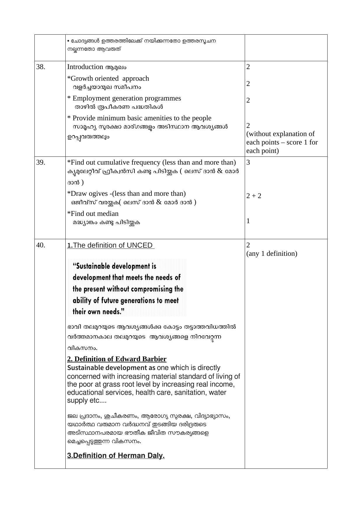 Kerala Plus One 2021 Economics Answer Key - Page 12