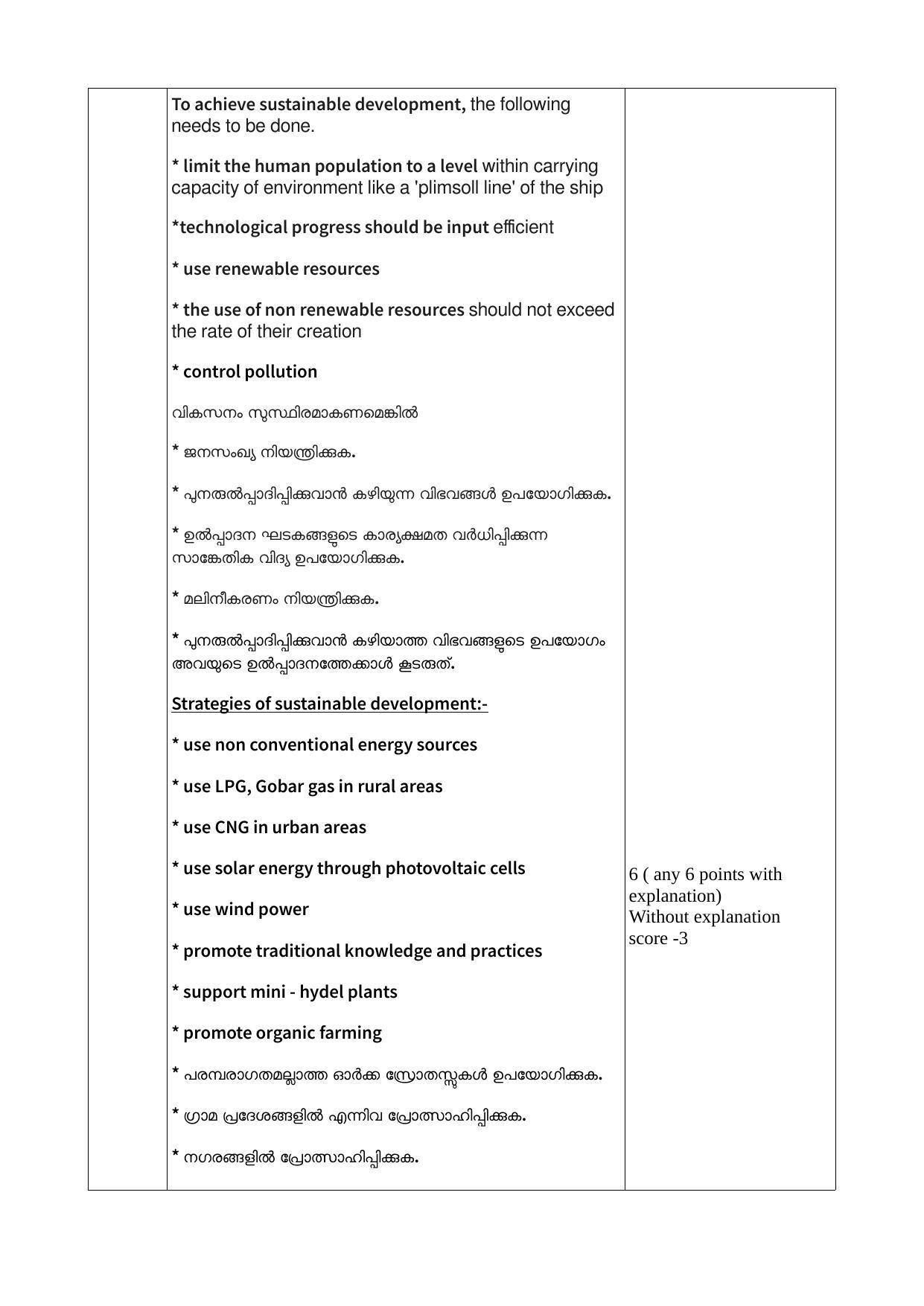 Kerala Plus One 2021 Economics Answer Key - Page 13