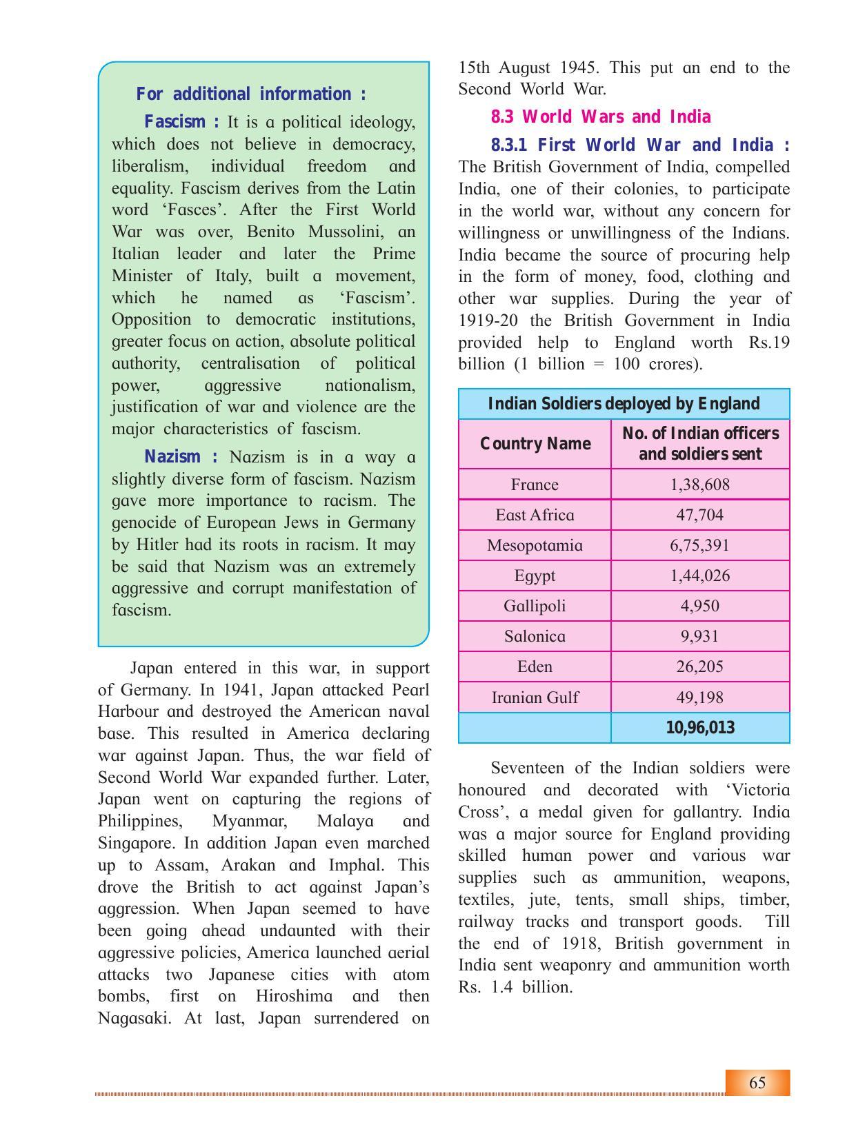 Maharashtra Board Class 12 History Textbook - Page 75