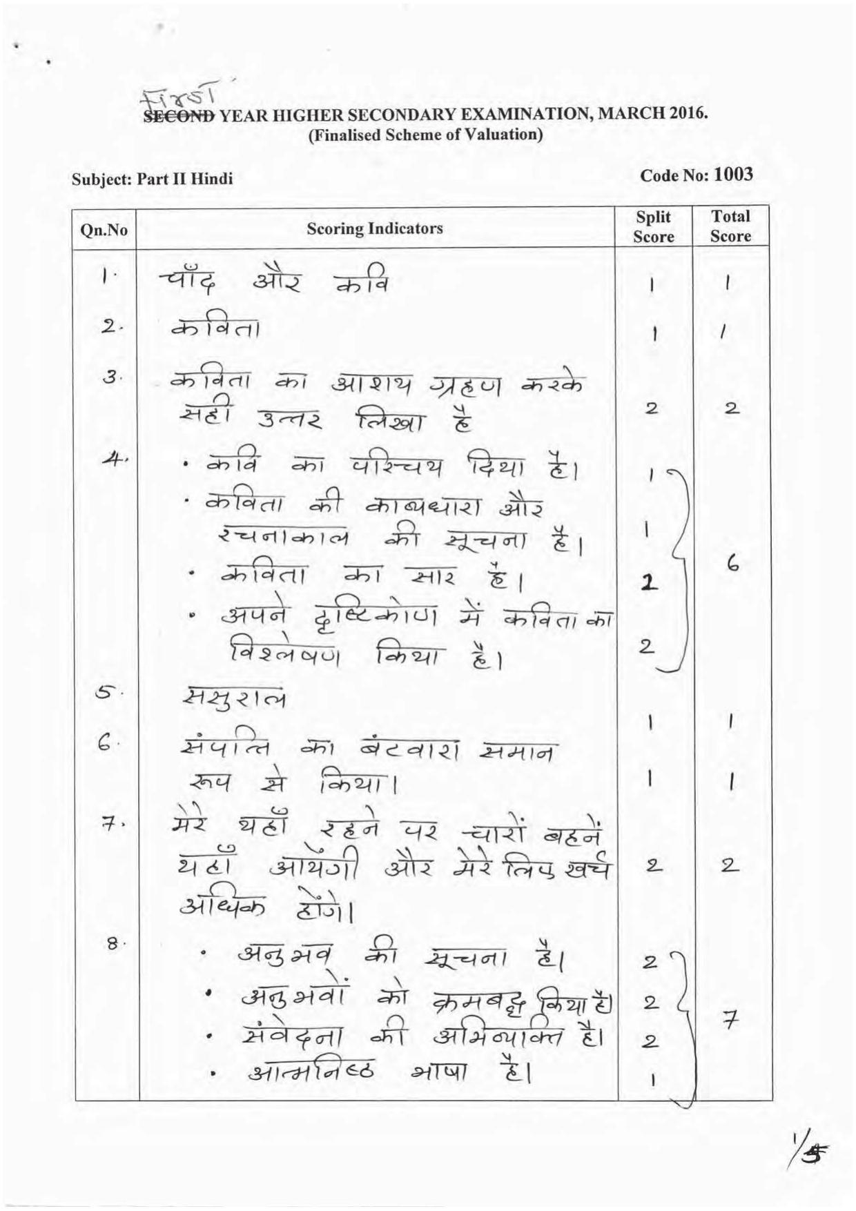Kerala Plus One 2016 Hindi Answer Key - Page 1