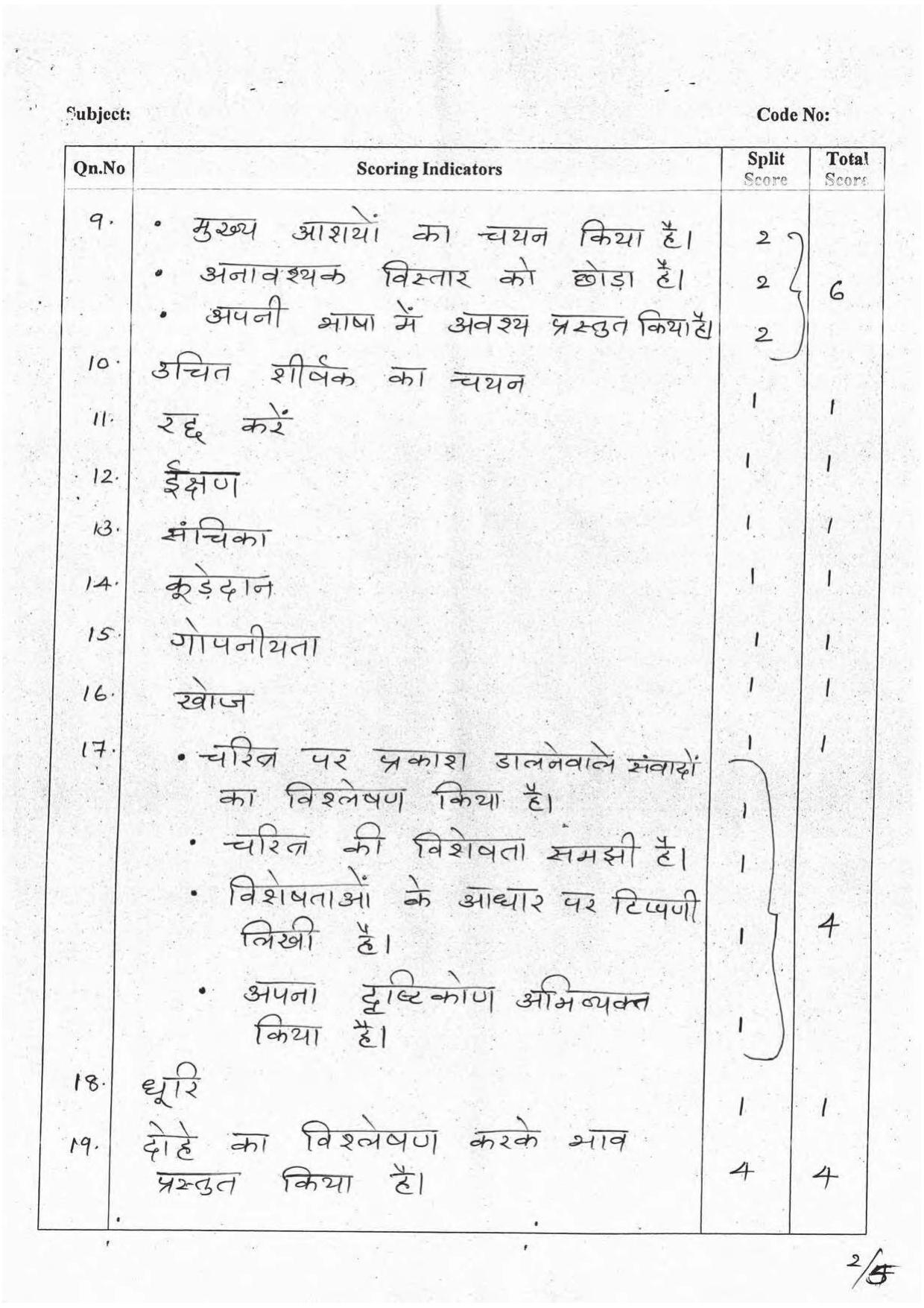 Kerala Plus One 2016 Hindi Answer Key - Page 2