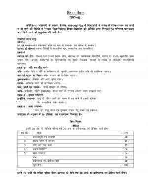 UP Board 9th Syllabus Science