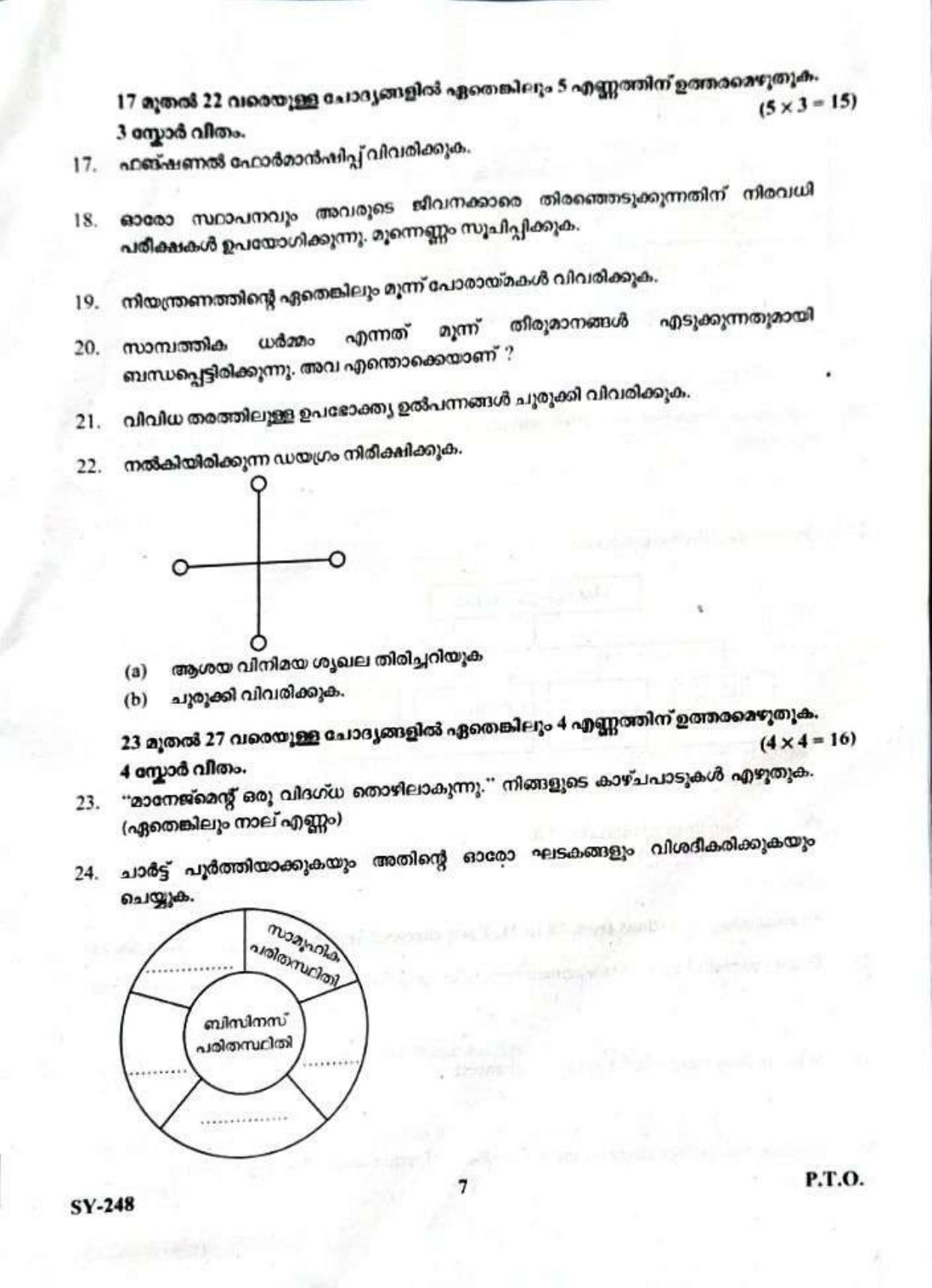 Kerala Plus Two 2023 Business Studies Model Question Paper - Page 7