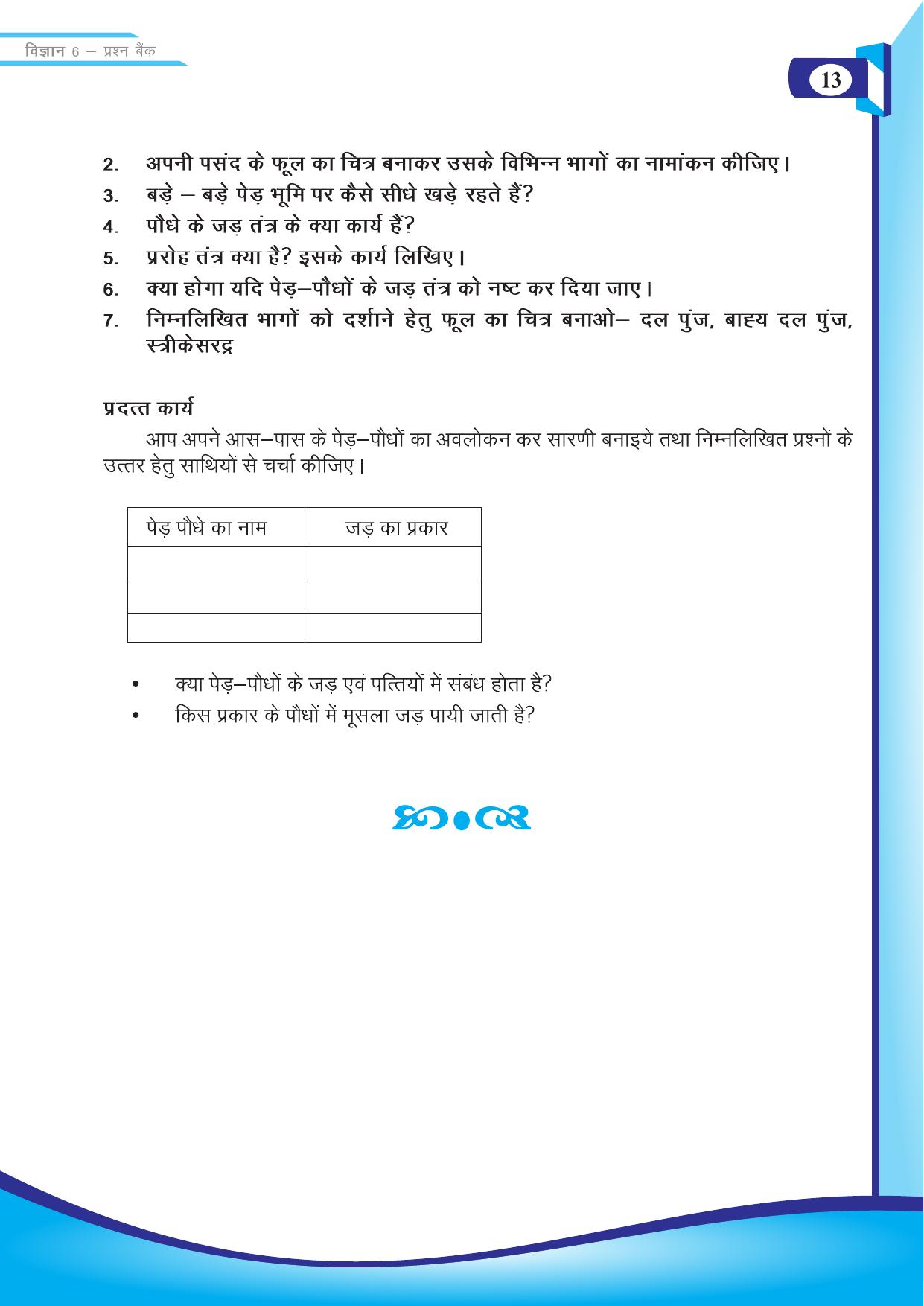 Chhattisgarh Board Class 6 Science Question Bank - Page 15
