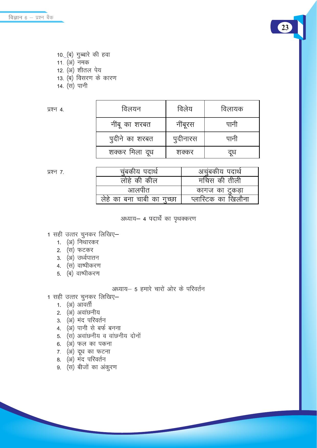 Chhattisgarh Board Class 6 Science Question Bank - Page 25