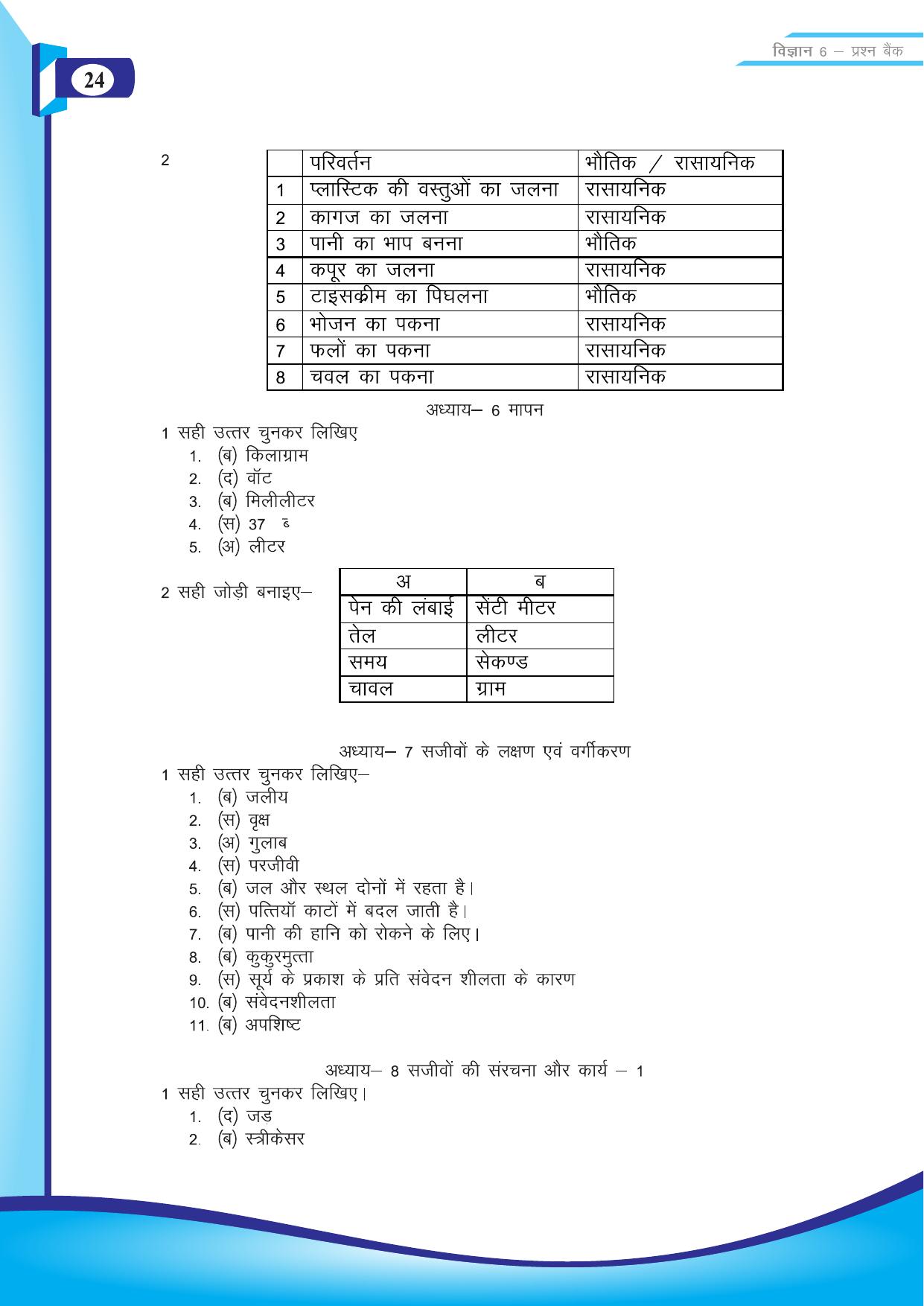 Chhattisgarh Board Class 6 Science Question Bank - Page 26