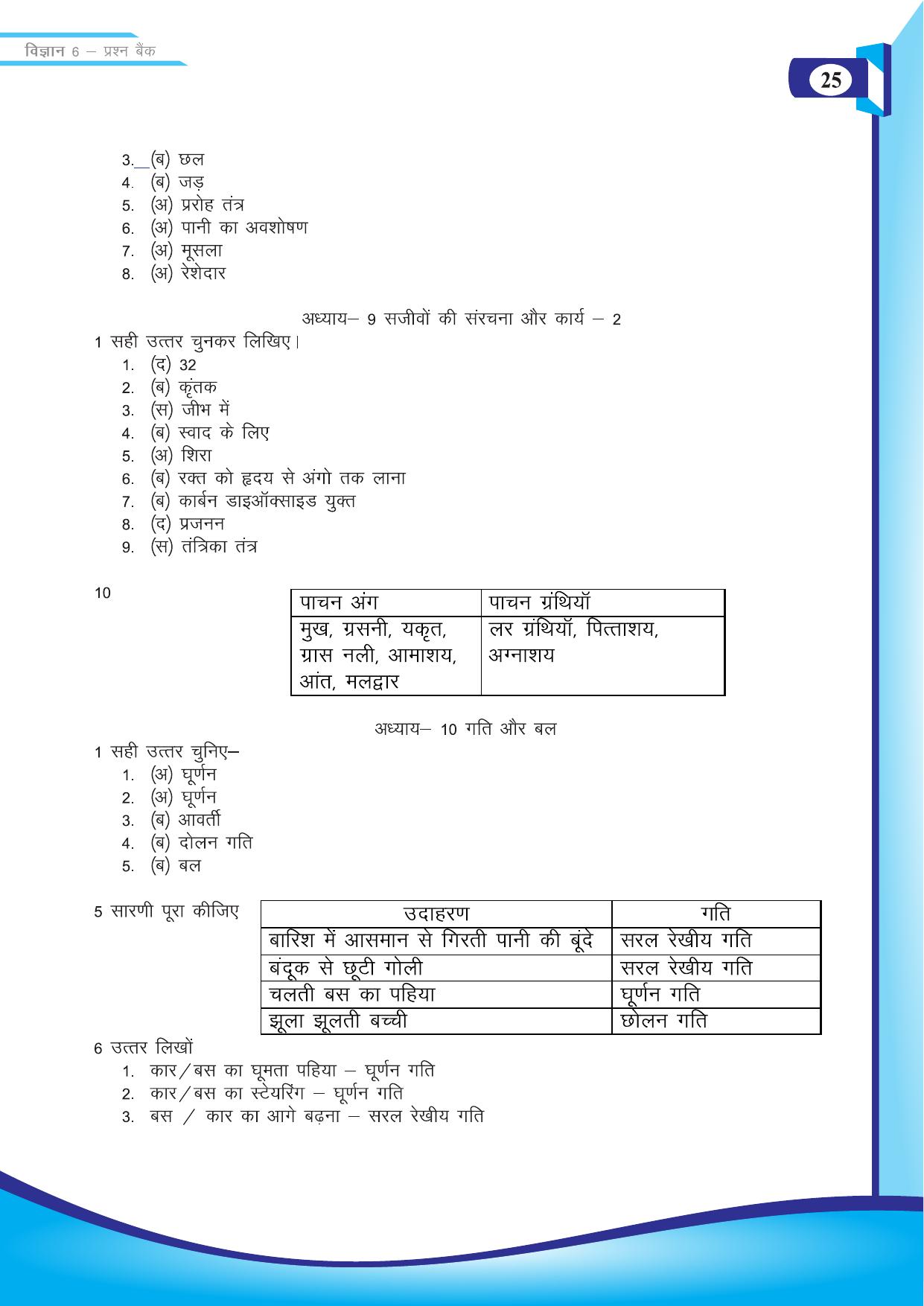 Chhattisgarh Board Class 6 Science Question Bank - Page 27