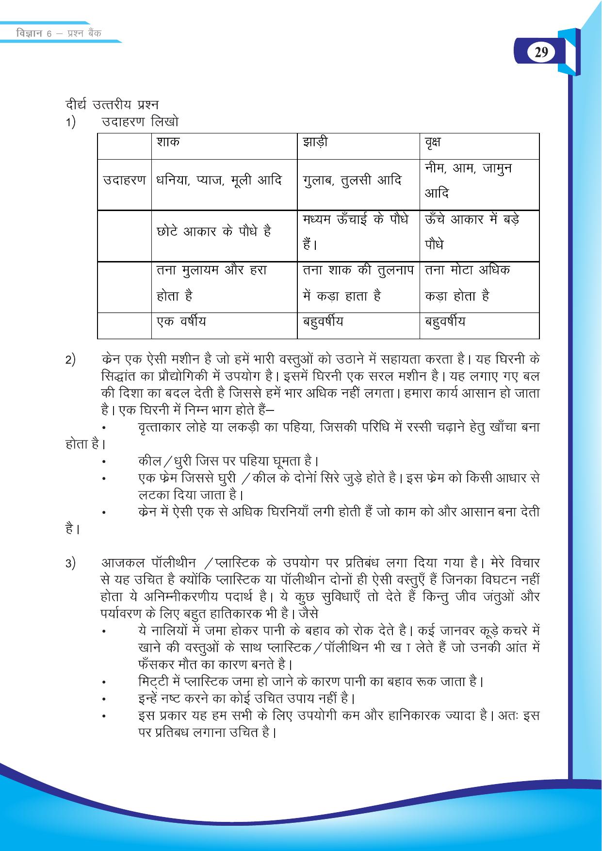 Chhattisgarh Board Class 6 Science Question Bank - Page 31