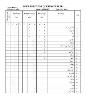 Karnataka II PUC Urdu Model Question Paper 2023