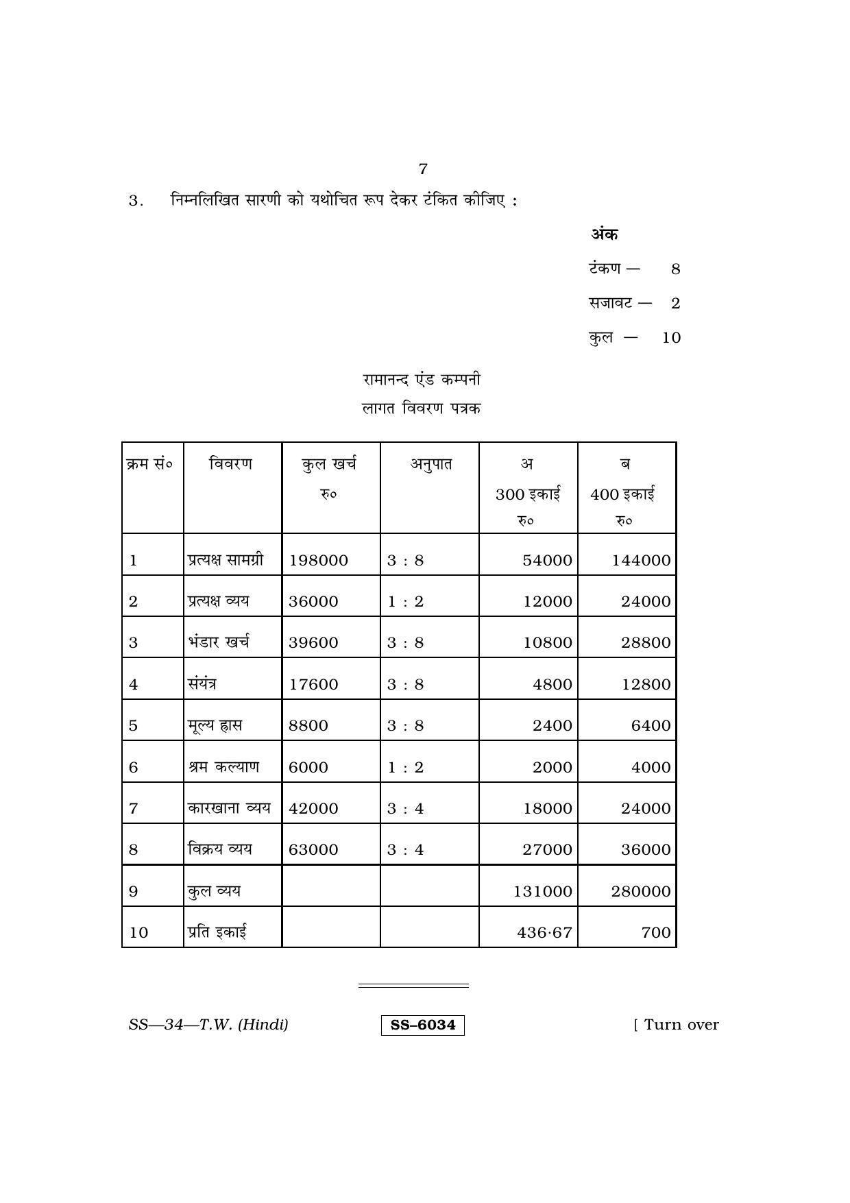 Class 12 2015 Typewriting Hindi RBSE Question Paper - Page 7