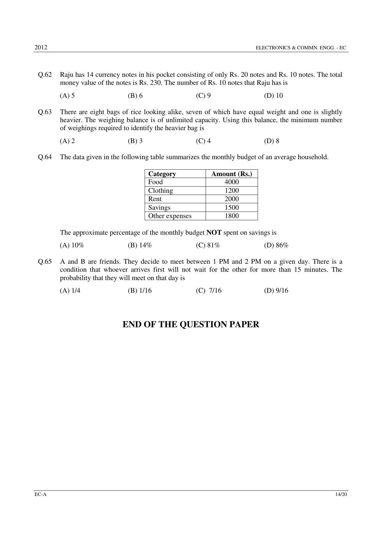 GATE 2012 Electronics and Communication Engineering (EC) Question Paper with Answer Key - Page 14