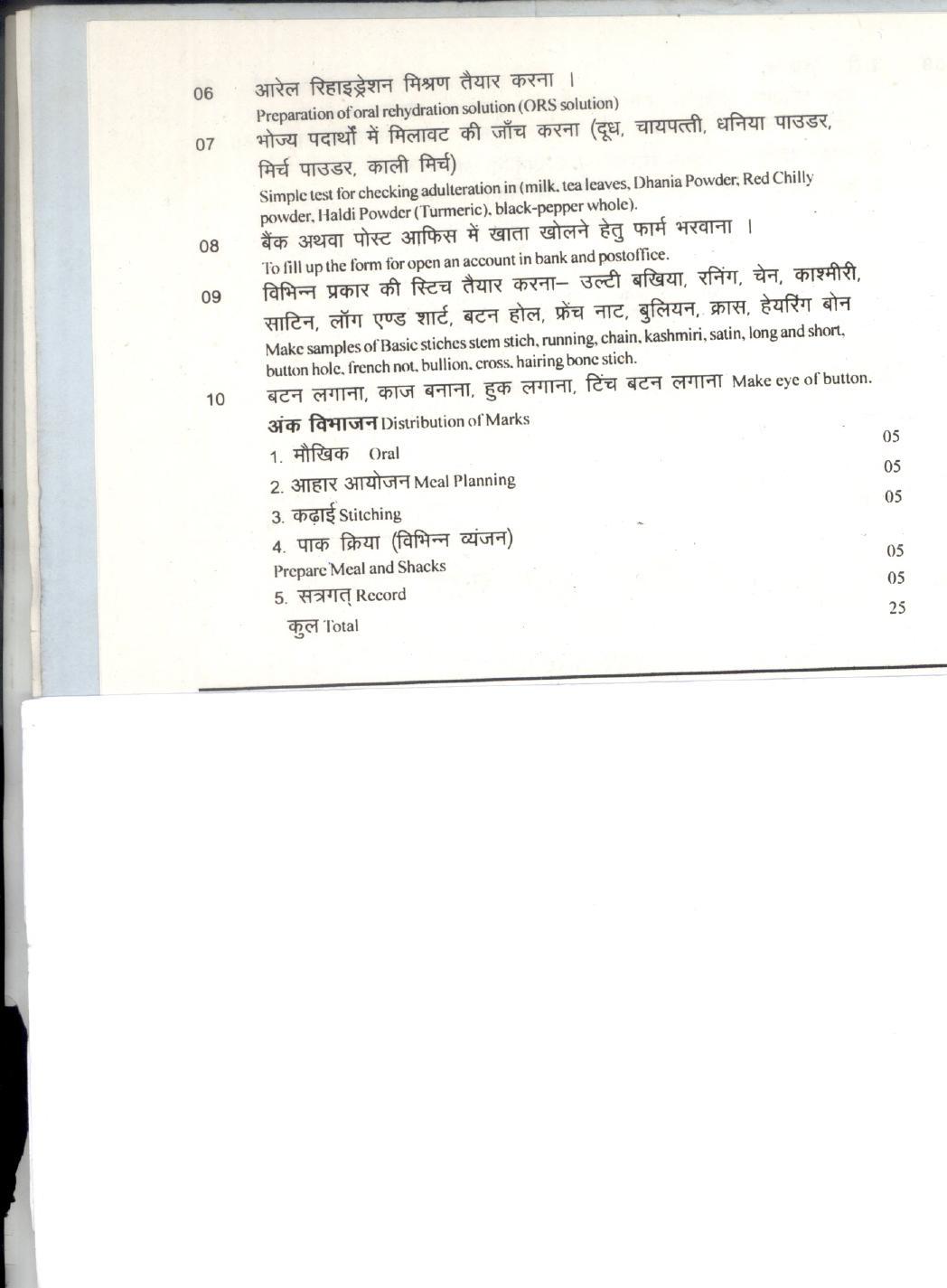 CGBSE Class 12th Syllabus 2021-2022 - Home Science - Page 6