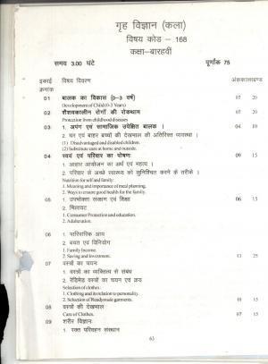CGBSE Class 12th Syllabus 2021-2022 - Home Science