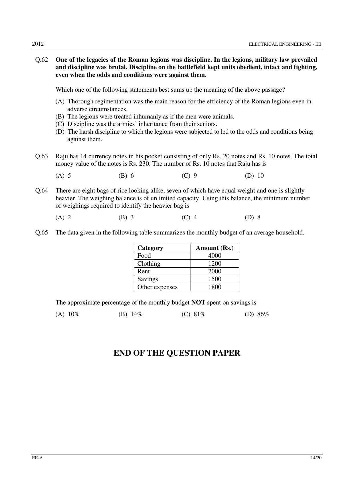 GATE 2012 Electrical Engineering (EE) Question Paper with Answer Key - Page 14