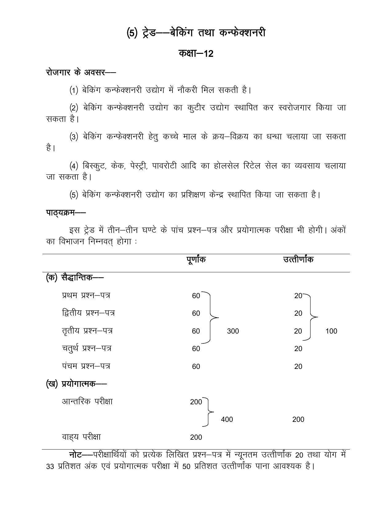 UP Board Class 12- Trade Subjects Syllabus Trade – 5 Baking & Confectionary - Page 1