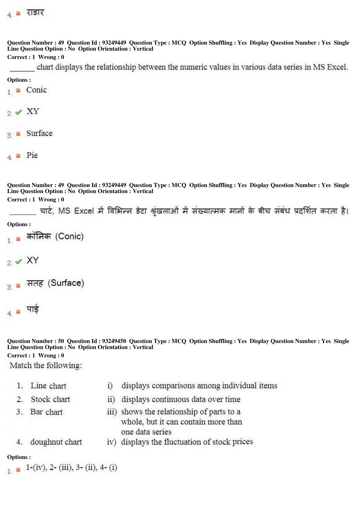 MP CPCT 04th August 2018 CPCT Question Paper Shift 1 - Page 32
