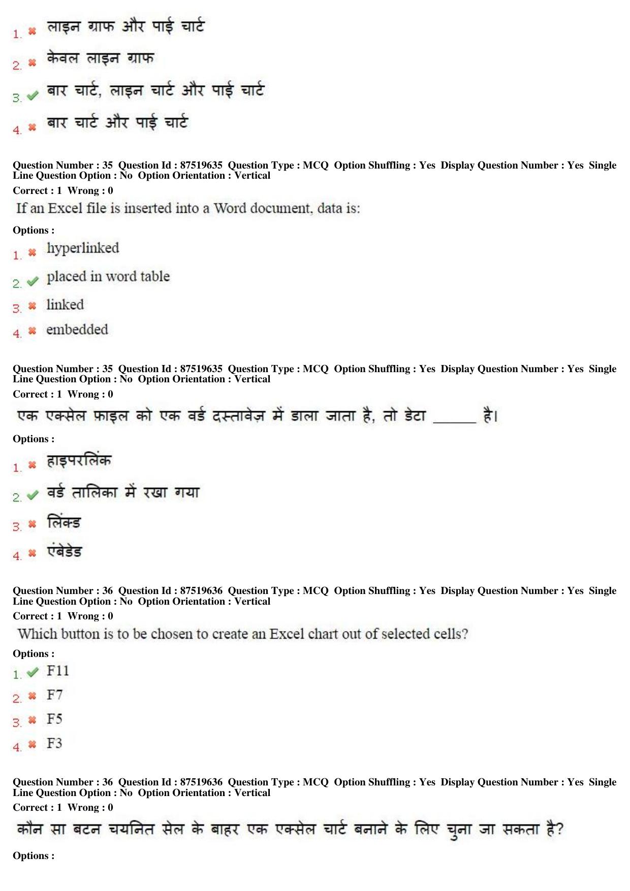 MP CPCT 10th July 2016 CPCT Question Paper Shift 2 - Page 19