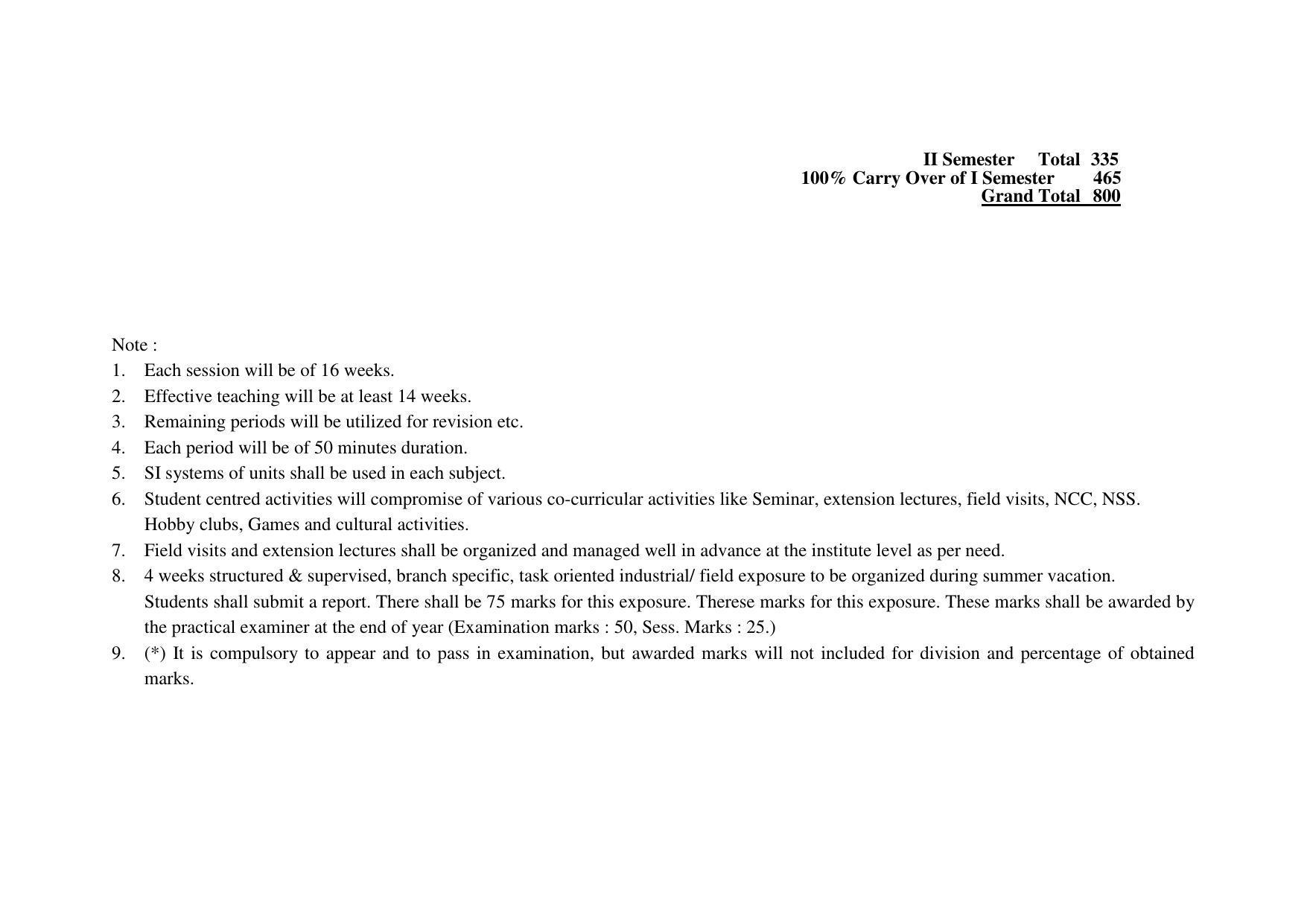 SYLLABUS FOR FIRST SEMESTER SESSION (2020-2021) - TWO SEMESTER POST GRADUATE DIPLOMA COURSE IN ACCOUNTANCY(WITH COMPUTERISED ACCOUNTS & TAXATION) - Page 14