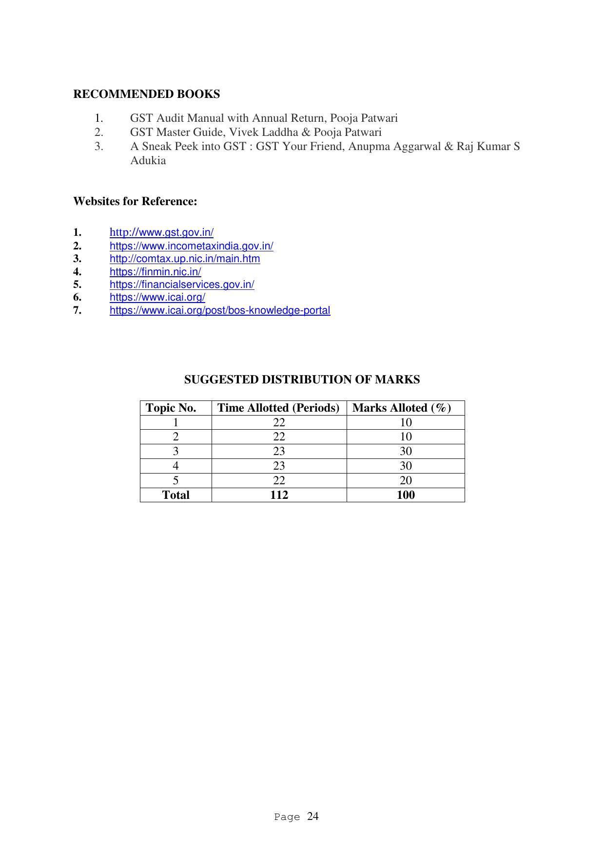 SYLLABUS FOR FIRST SEMESTER SESSION (2020-2021) - TWO SEMESTER POST GRADUATE DIPLOMA COURSE IN ACCOUNTANCY(WITH COMPUTERISED ACCOUNTS & TAXATION) - Page 24