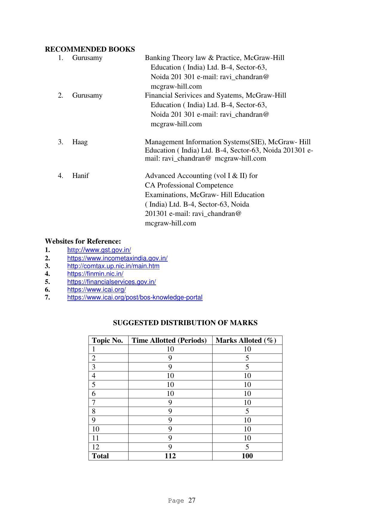 SYLLABUS FOR FIRST SEMESTER SESSION (2020-2021) - TWO SEMESTER POST GRADUATE DIPLOMA COURSE IN ACCOUNTANCY(WITH COMPUTERISED ACCOUNTS & TAXATION) - Page 27