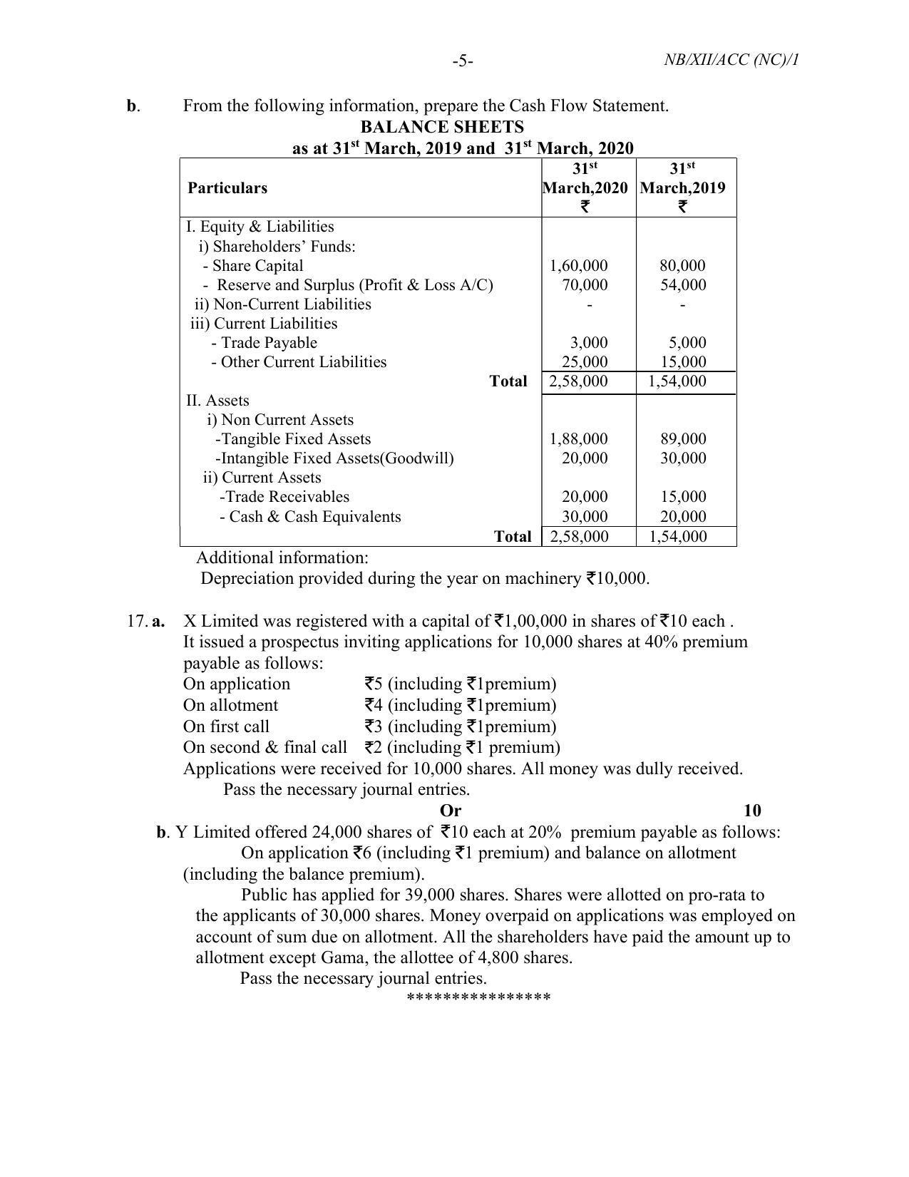 Nagaland Board Class 12 Accountancy 2021 Question Paper - Page 5