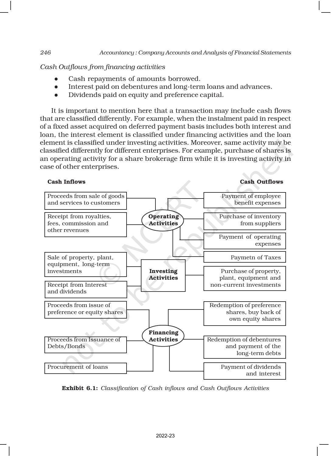 NCERT Book for Class 12 Accountancy Part II Chapter 6 Cash Flow Statement - Page 6