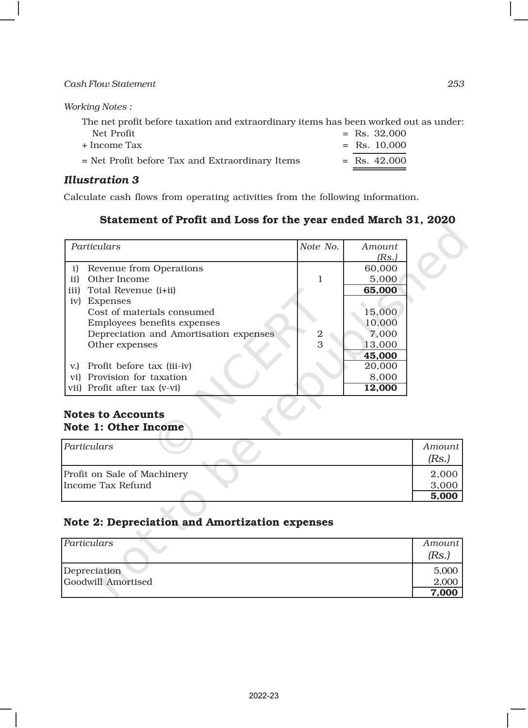 NCERT Book for Class 12 Accountancy Part II Chapter 6 Cash Flow Statement - Page 13