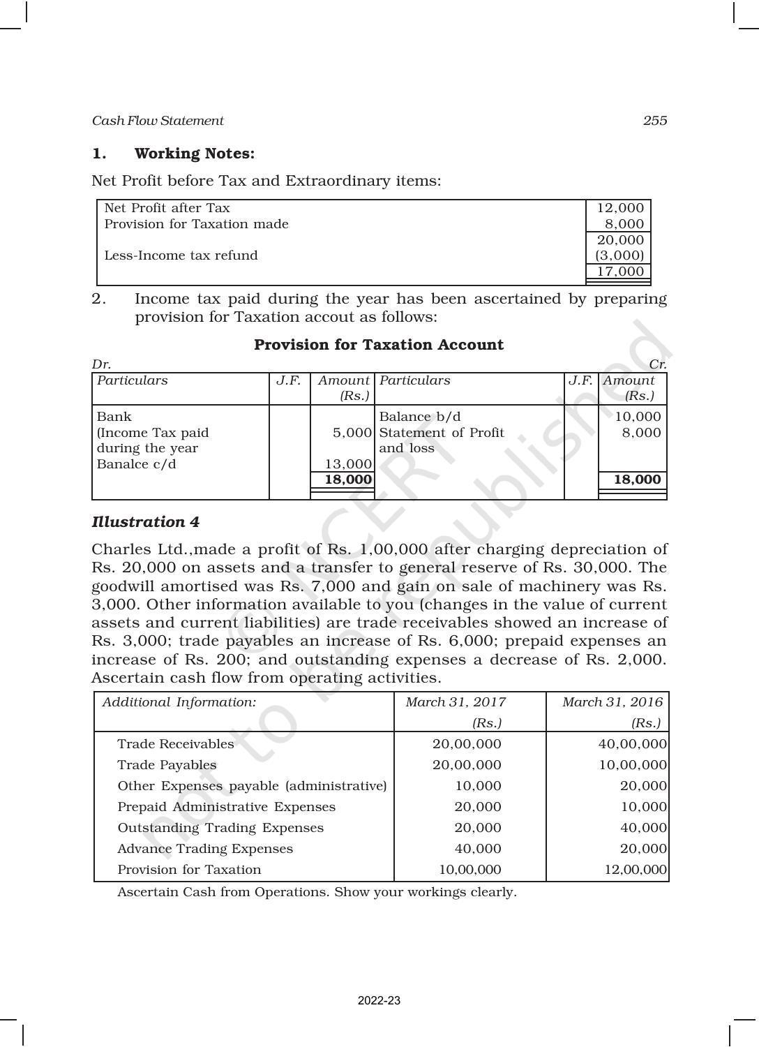 NCERT Book for Class 12 Accountancy Part II Chapter 6 Cash Flow Statement - Page 15