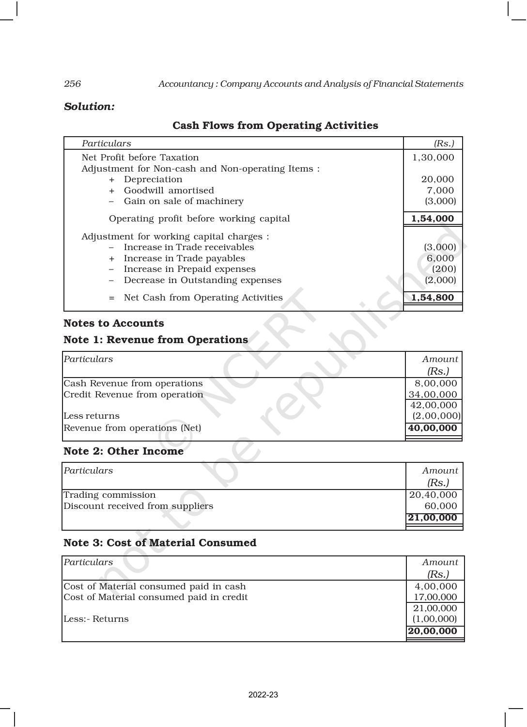 NCERT Book for Class 12 Accountancy Part II Chapter 6 Cash Flow Statement - Page 16