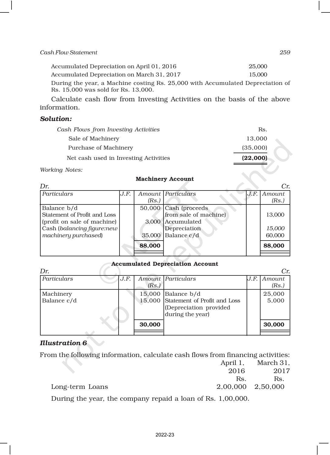 NCERT Book for Class 12 Accountancy Part II Chapter 6 Cash Flow Statement - Page 19