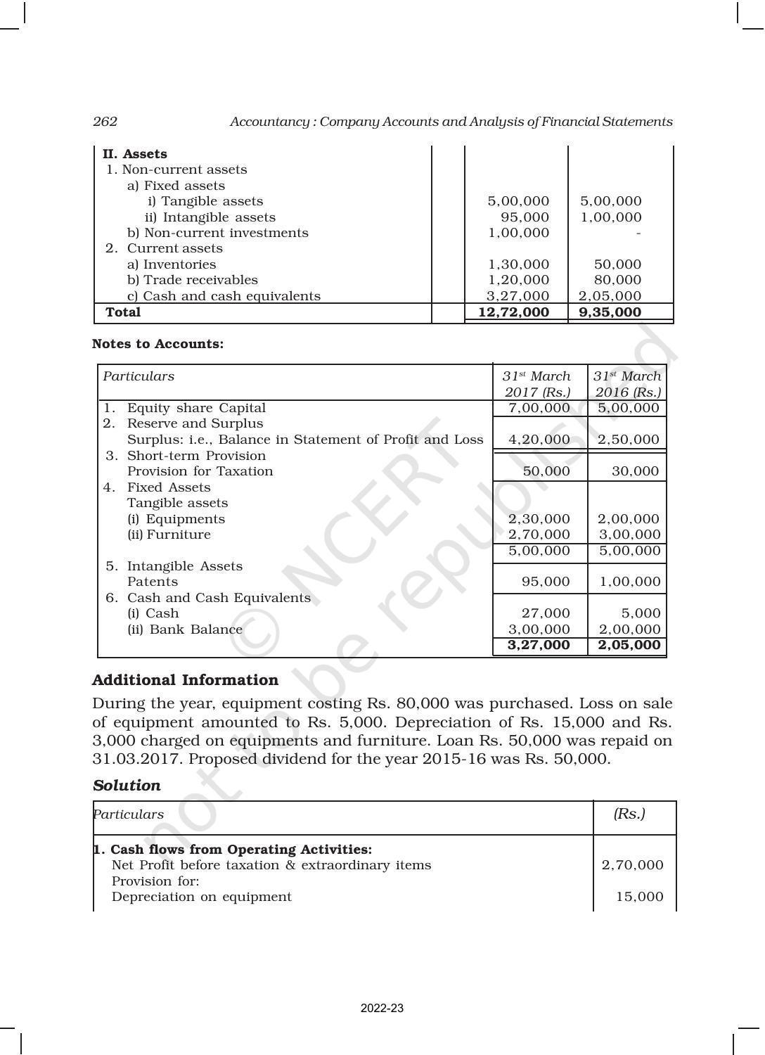 NCERT Book for Class 12 Accountancy Part II Chapter 6 Cash Flow Statement - Page 22