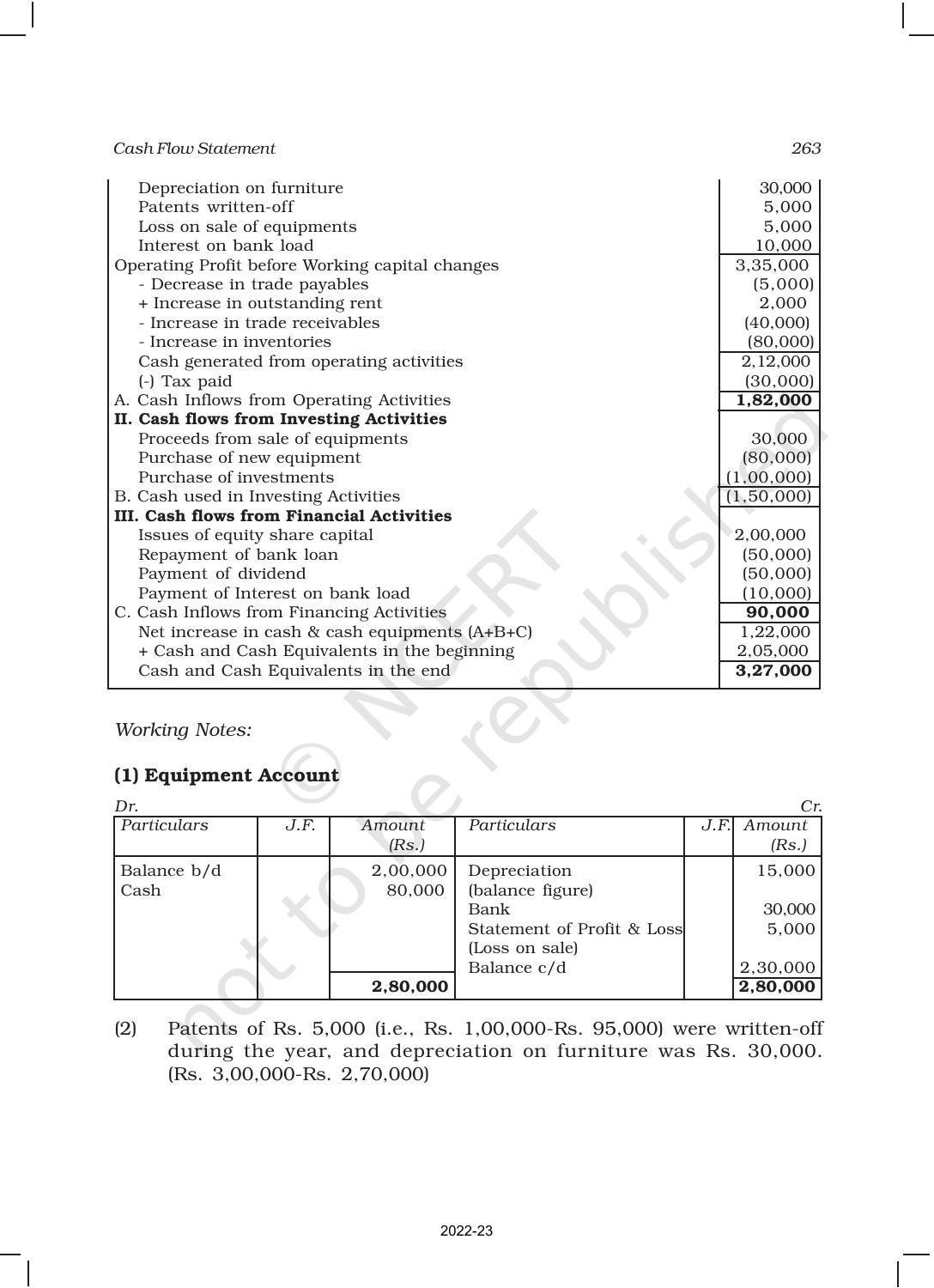 NCERT Book for Class 12 Accountancy Part II Chapter 6 Cash Flow Statement - Page 23
