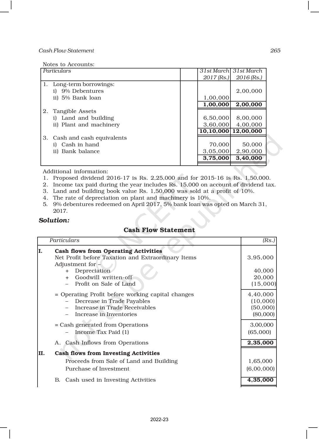 NCERT Book for Class 12 Accountancy Part II Chapter 6 Cash Flow Statement - Page 25
