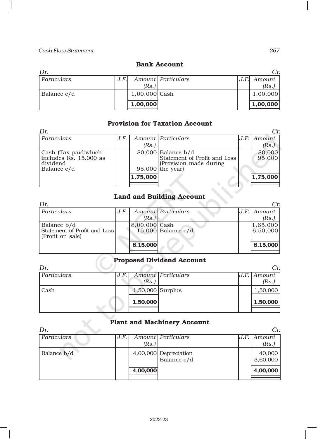 NCERT Book for Class 12 Accountancy Part II Chapter 6 Cash Flow Statement - Page 27
