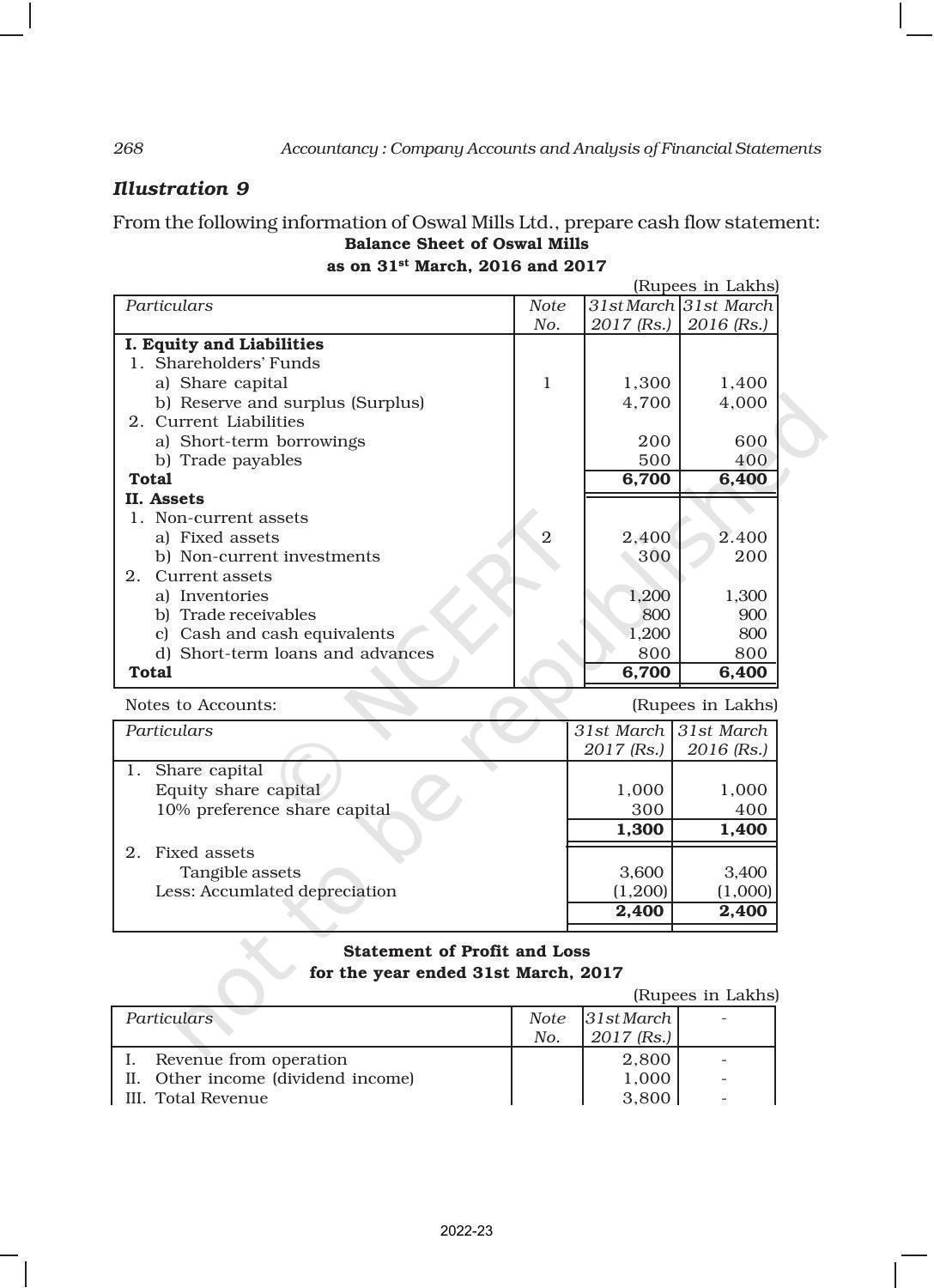NCERT Book for Class 12 Accountancy Part II Chapter 6 Cash Flow Statement - Page 28