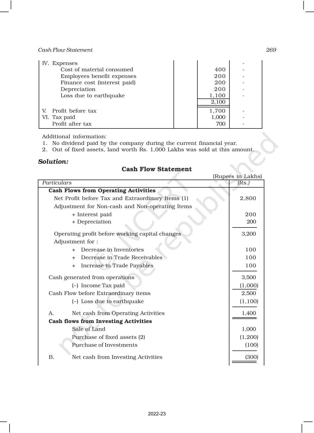 NCERT Book for Class 12 Accountancy Part II Chapter 6 Cash Flow Statement - Page 29