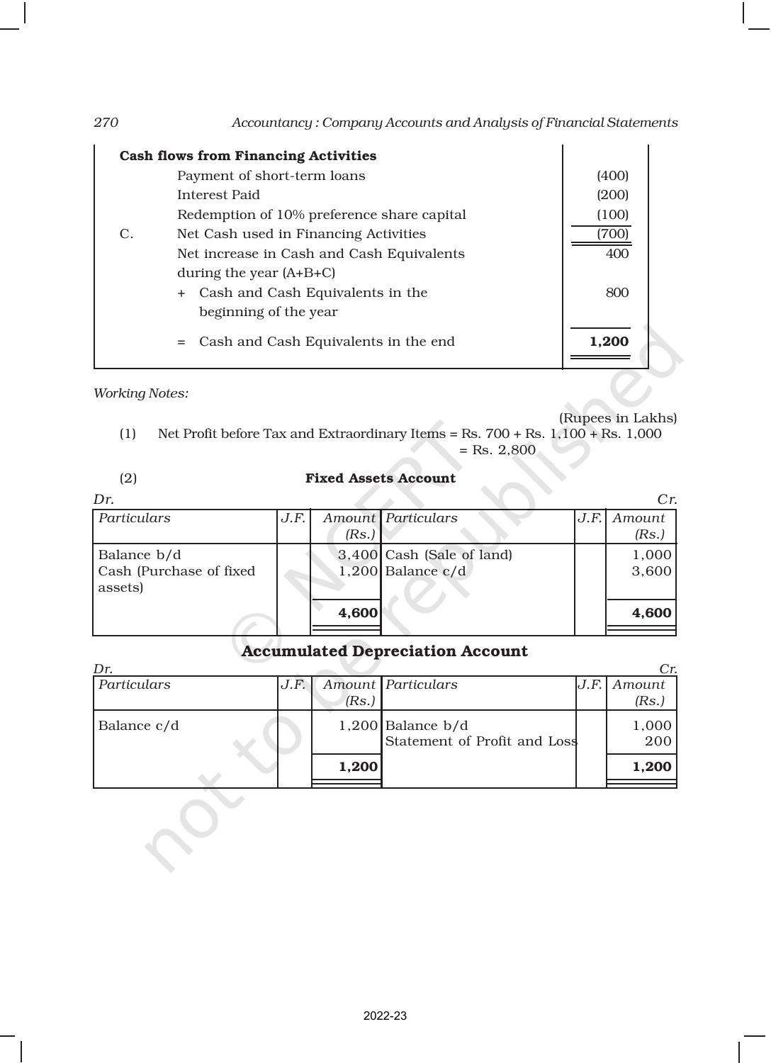 NCERT Book for Class 12 Accountancy Part II Chapter 6 Cash Flow Statement - Page 30