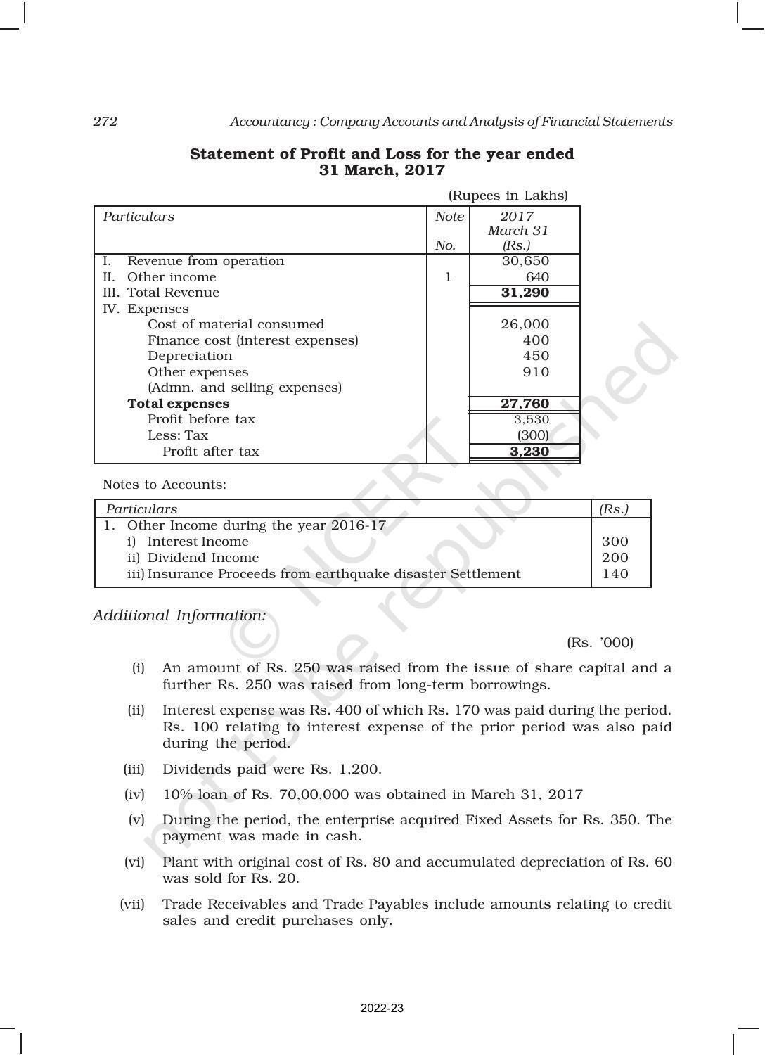NCERT Book for Class 12 Accountancy Part II Chapter 6 Cash Flow Statement - Page 32