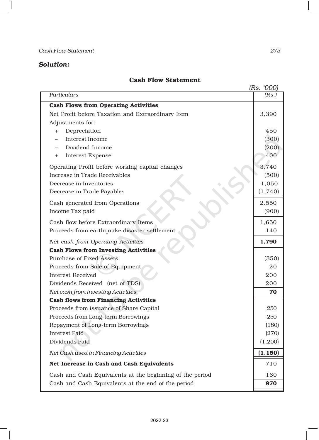 NCERT Book for Class 12 Accountancy Part II Chapter 6 Cash Flow Statement - Page 33