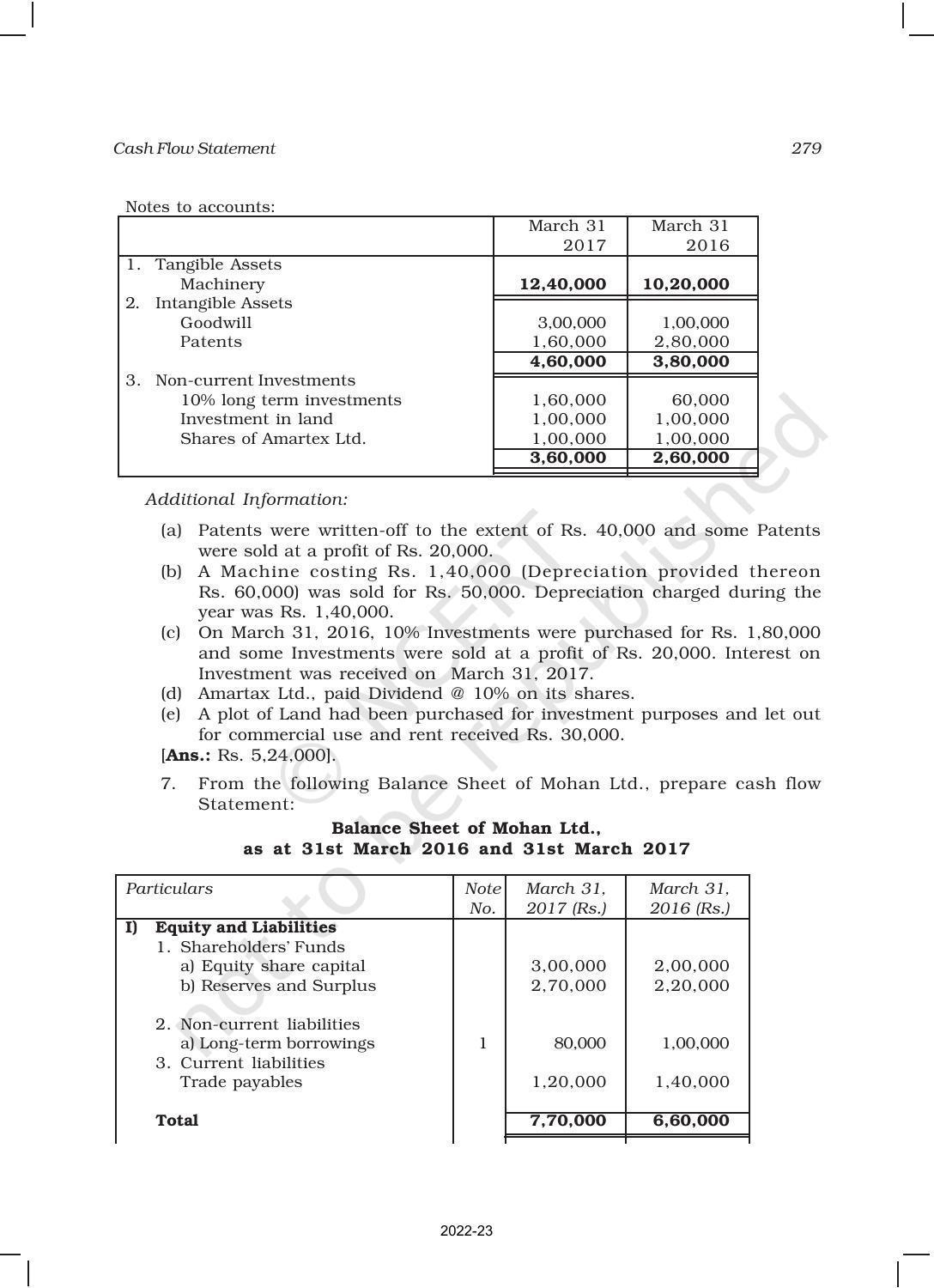 NCERT Book for Class 12 Accountancy Part II Chapter 6 Cash Flow Statement - Page 39