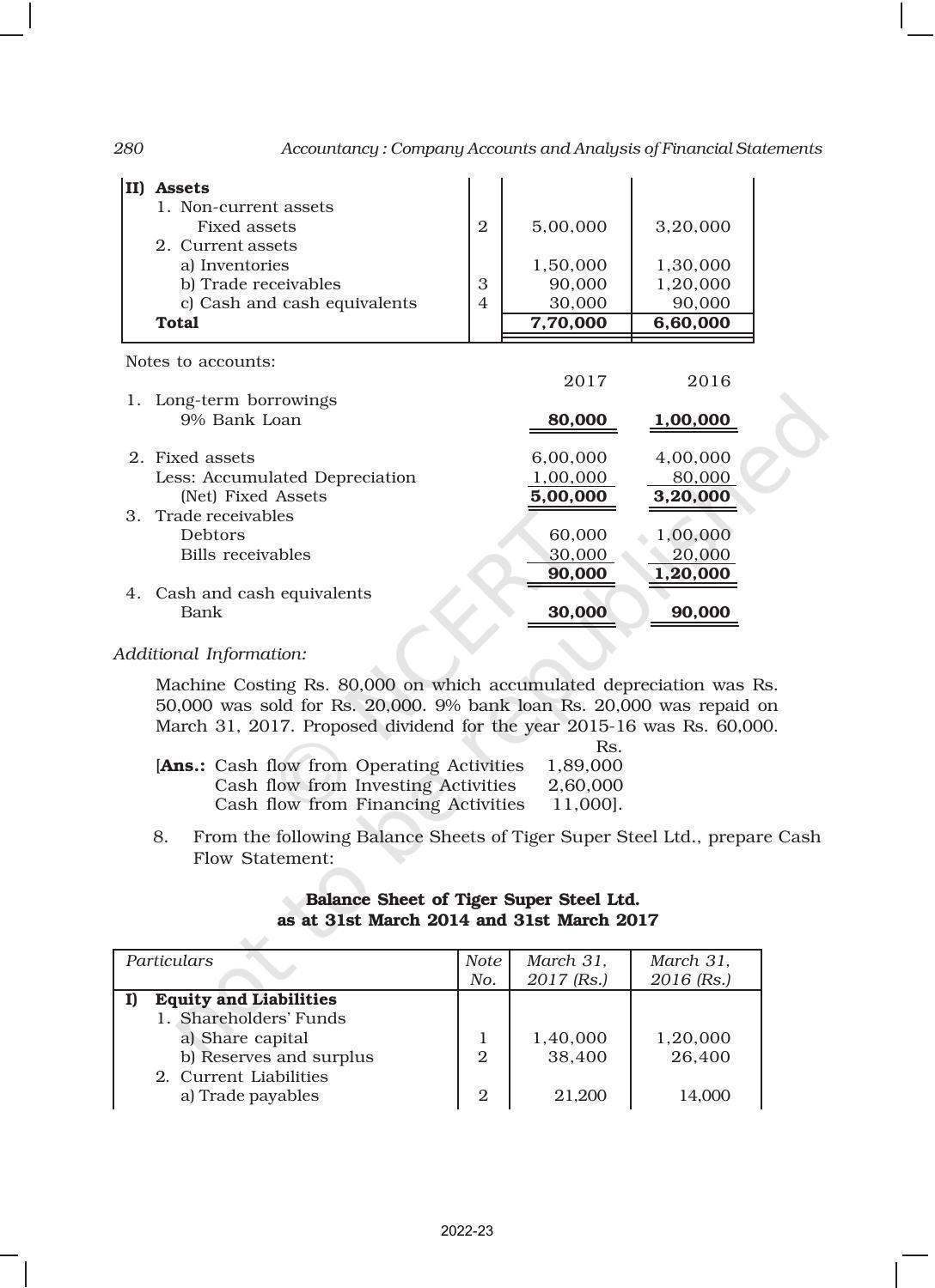 NCERT Book for Class 12 Accountancy Part II Chapter 6 Cash Flow Statement - Page 40