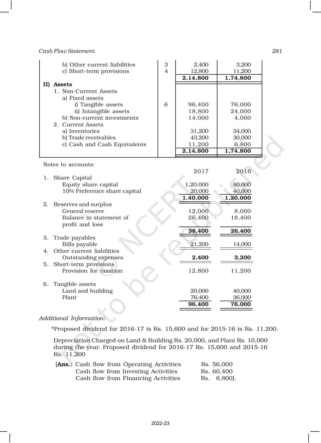 NCERT Book for Class 12 Accountancy Part II Chapter 6 Cash Flow Statement - Page 41