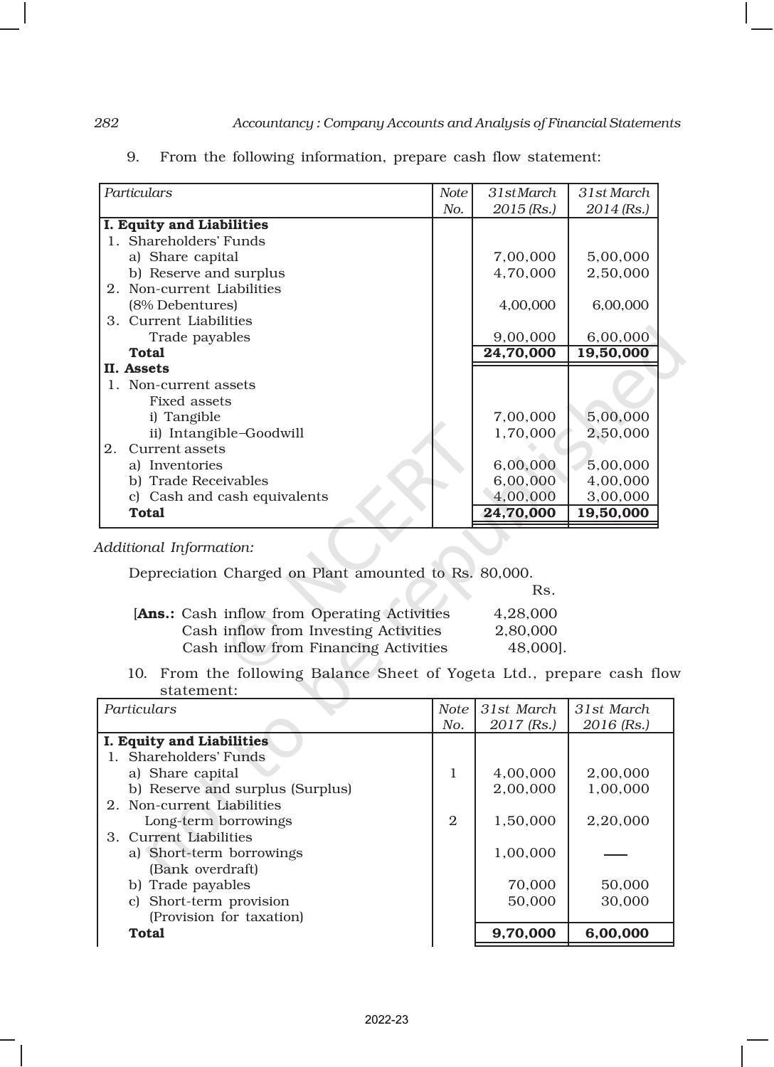 NCERT Book for Class 12 Accountancy Part II Chapter 6 Cash Flow Statement - Page 42