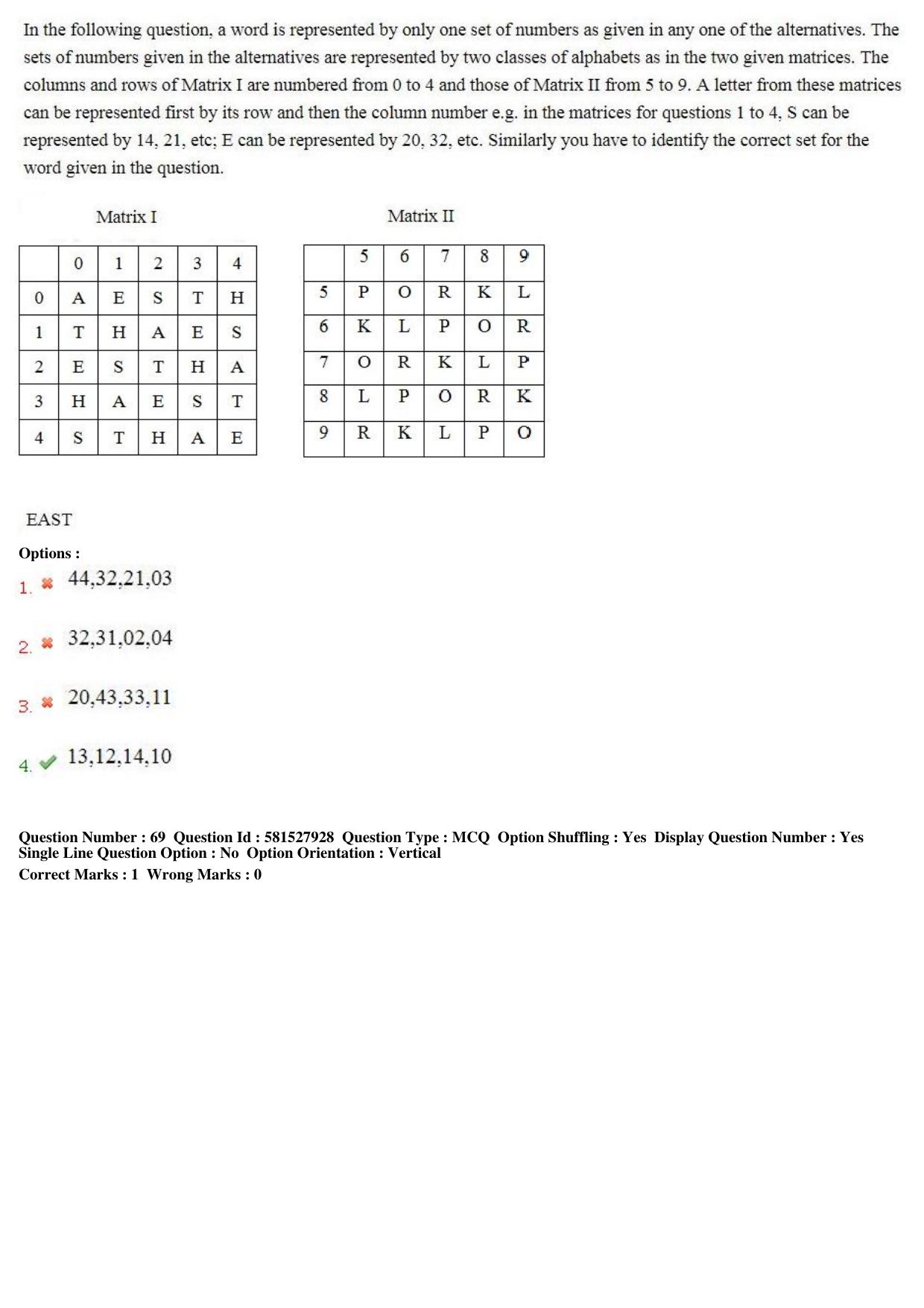 MP CPCT 23 Dec 2018 CPCT Question Paper Shift 2 - Page 50