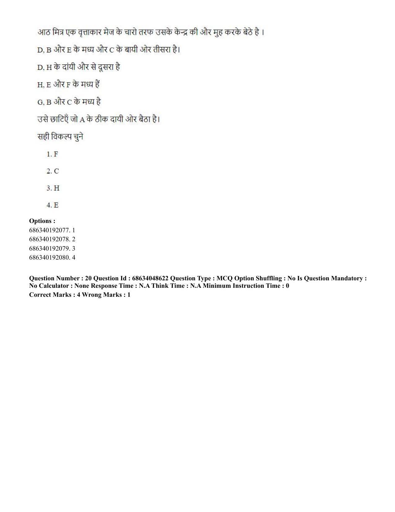 CUET PG 2023: COQP16 – MA Education (Hin) - Shift 2 (30-06-2023) Question Paper - Page 22